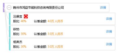 锦州市鸿益节能科技咨询有限责任公司综合信息概览